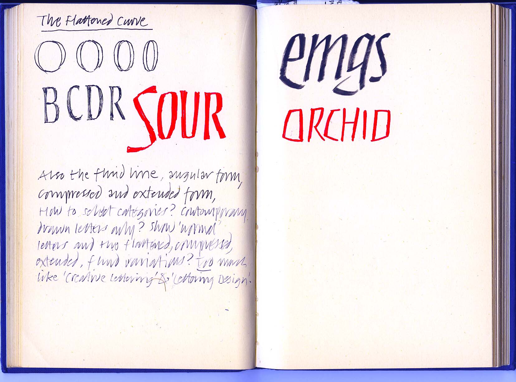 Paul Shaw Letter Design » Michael Harvey’s Teaching Notebooks 1983–1995 ...